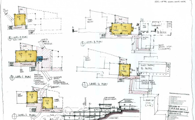 Bulimba SS-10 GLA Block