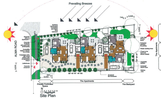 Inner City Smart Housing 2000 Competition