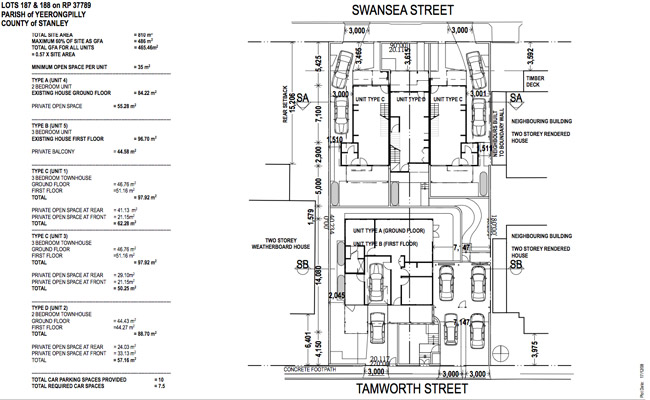 Tamworth st Townhouses